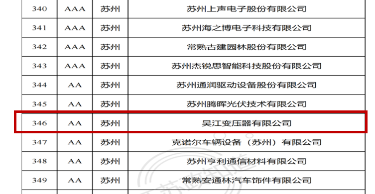 �ٻ���ʡ�����ںϹ�����ϵ���ʾ����ҵ�ƺ�